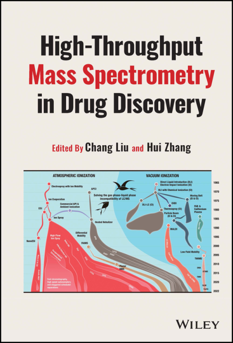 Cover image for book High-Throughput Mass Spectrometry in Drug Discovery
