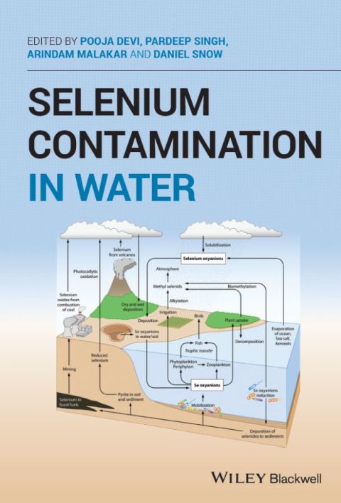 Cover image for book Selenium Contamination in Water