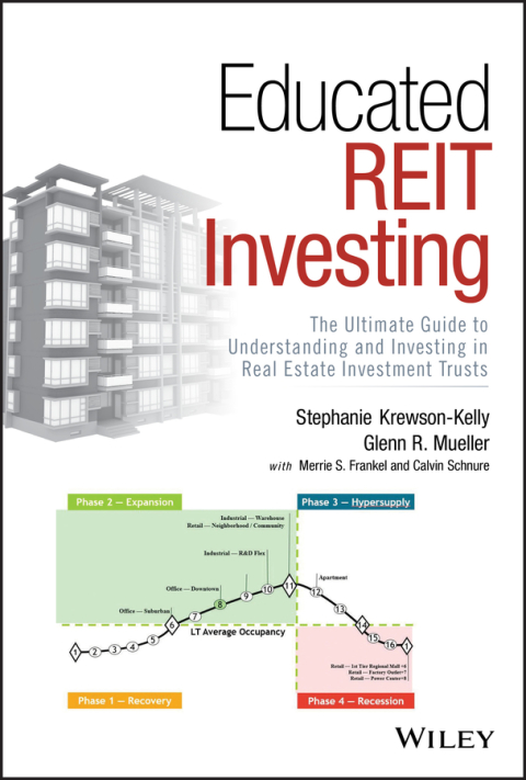 Cover image for book Educated REIT Investing
