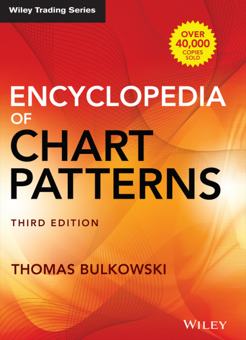 Cover image for book Encyclopedia of Chart Patterns, 3rd Edition