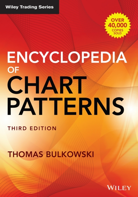 Cover image for book Encyclopedia of Chart Patterns