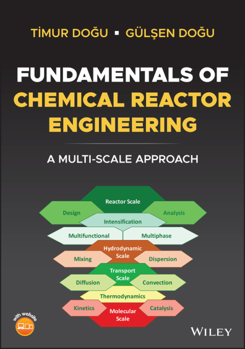 Cover image for book Fundamentals of Chemical Reactor Engineering