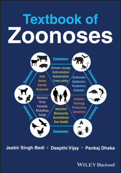 Cover image for book Textbook of Zoonoses