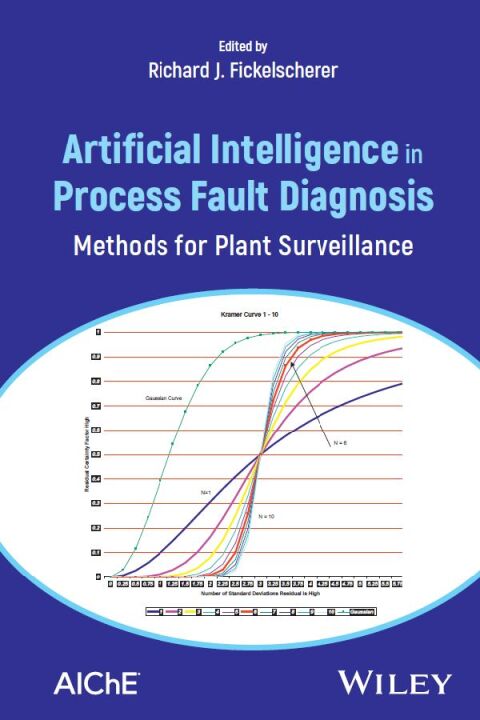 Cover image for book Artificial Intelligence in Process Fault Diagnosis