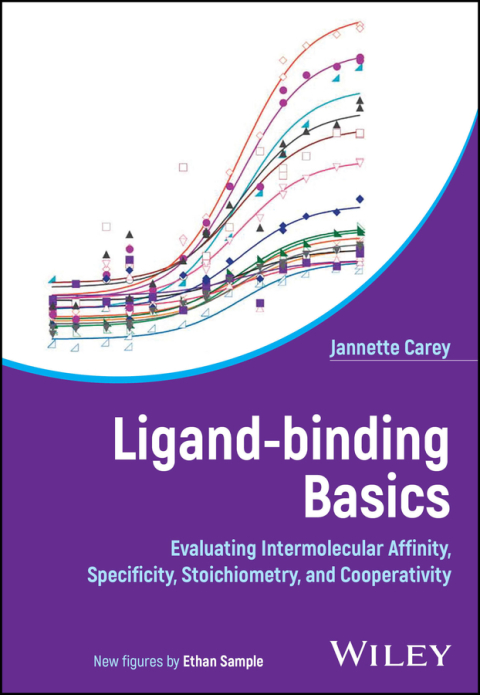 Cover image for book Ligand-Binding Basics