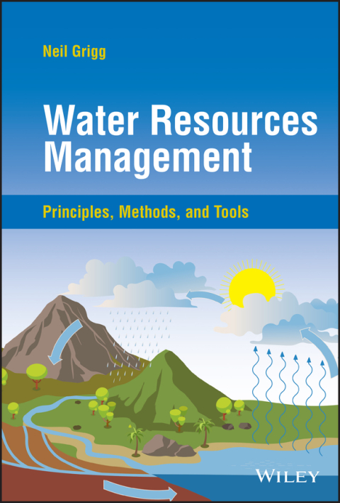 Cover image for book Water Resources Management