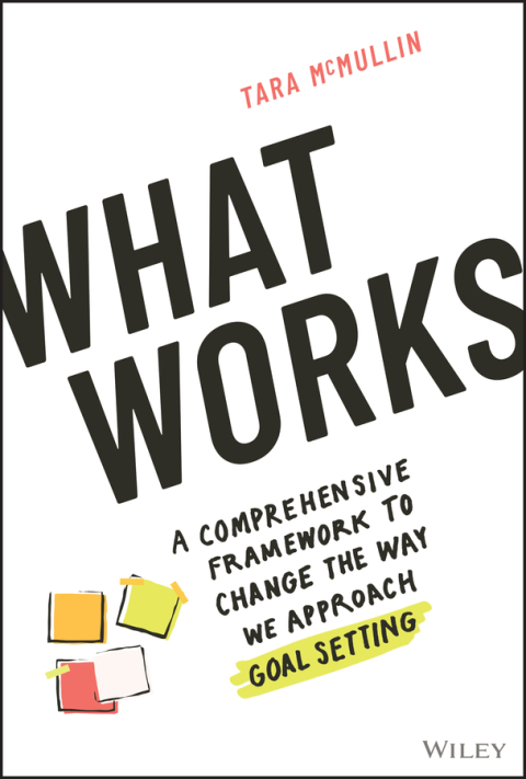 Cover image for book What Works