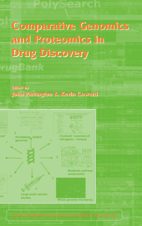Comparative Genomics and Proteomics in Drug Discovery 
