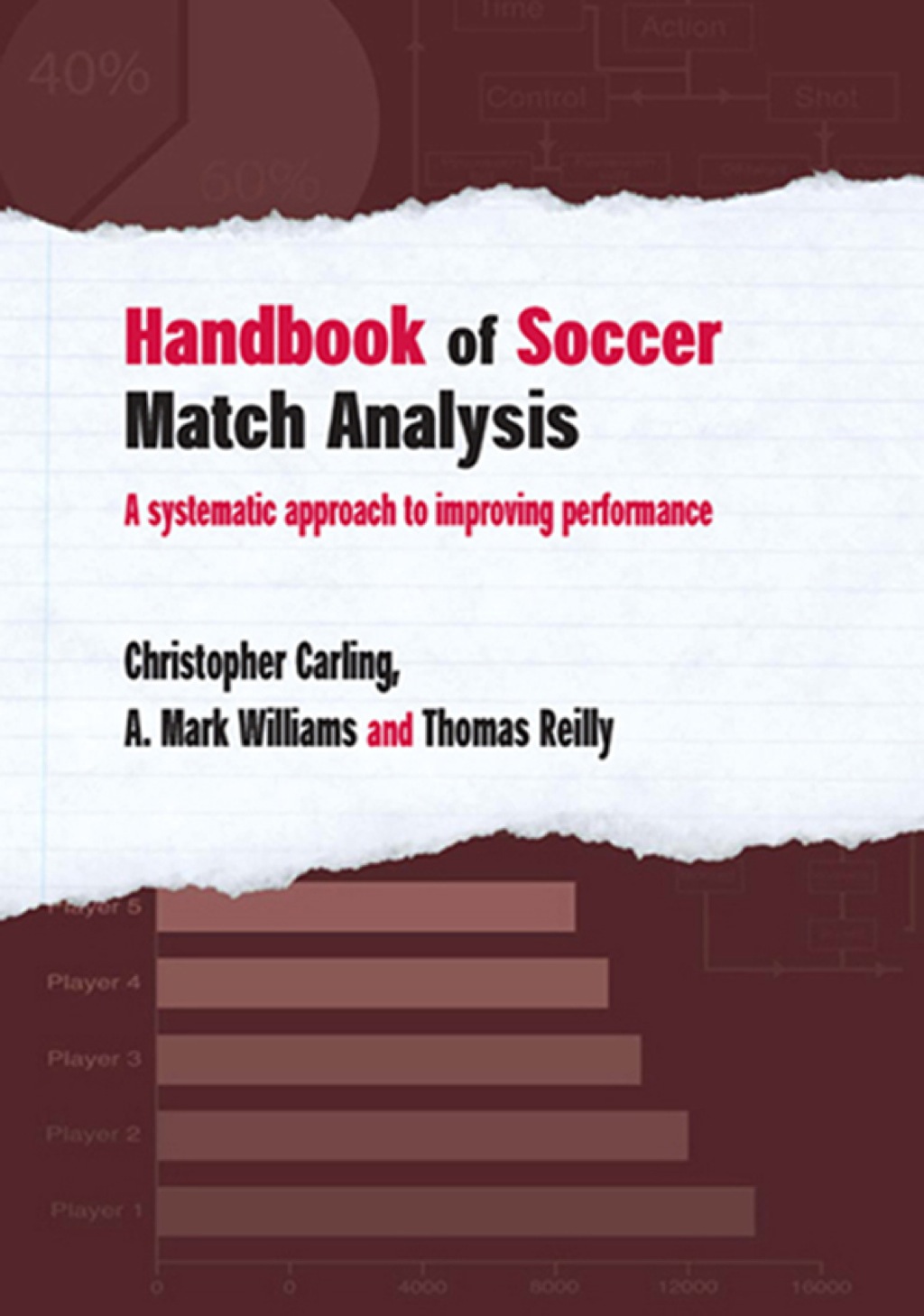 Handbook of Soccer Match Analysis - 1st Edition (eBook Rental)