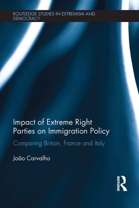 Cover image for book Impact of Extreme Right Parties on Immigration Policy