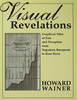 Visual Revelations