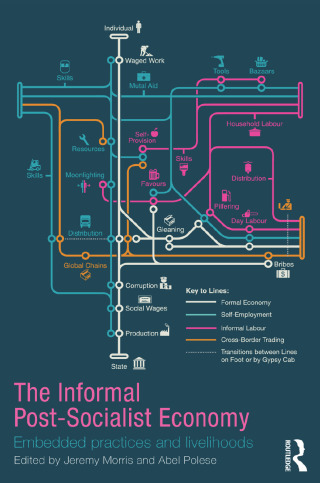 The Informal Post-Socialist Economy