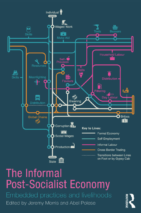 Cover image for book The Informal Post-Socialist Economy
