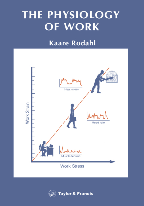 Cover image for book Physiology Of Work