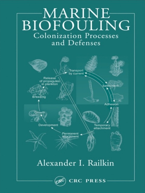 Marine Biofouling 