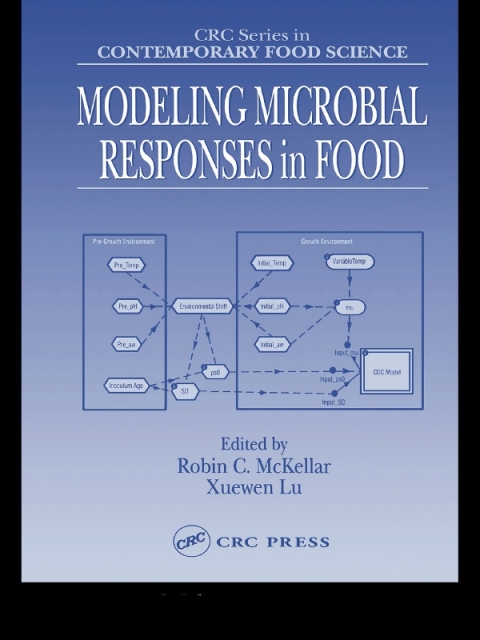 Cover image for book Modeling Microbial Responses in Food