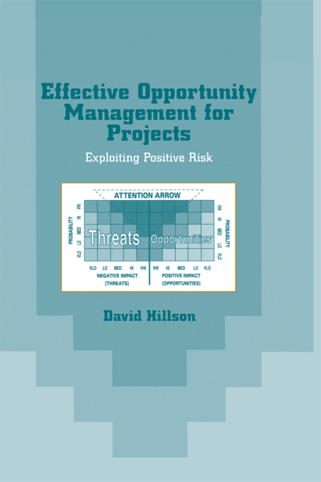 Effective Opportunity Management for Projects