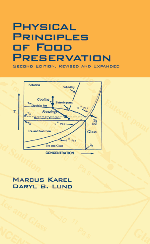Cover image for book Physical Principles of Food Preservation