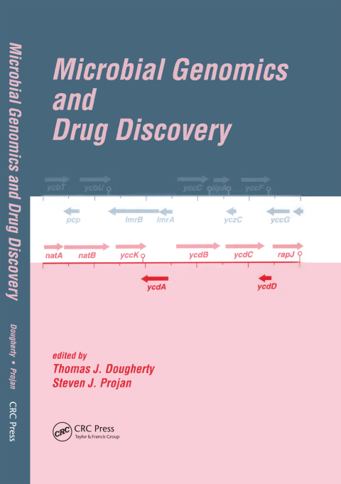 Microbial Genomics and Drug Discovery 