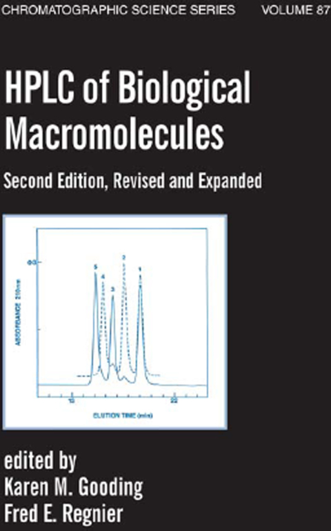 Cover image for book Hplc Of Biological Macro- Molecules, Revised And Expanded