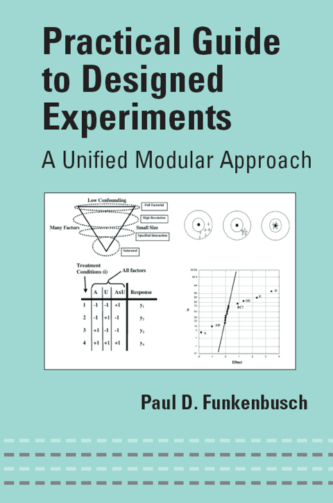 Cover image for book Practical Guide To Designed Experiments