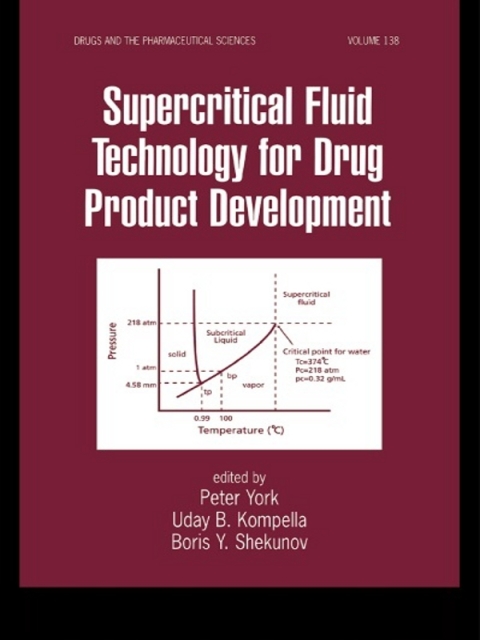 Cover image for book Supercritical Fluid Technology for Drug Product Development