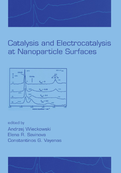 Cover image for book Catalysis and Electrocatalysis at Nanoparticle Surfaces
