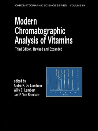 Modern Chromatographic Analysis Of Vitamins