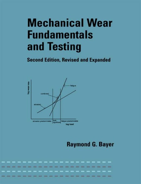 Cover image for book Mechanical Wear Fundamentals and Testing, Revised and Expanded