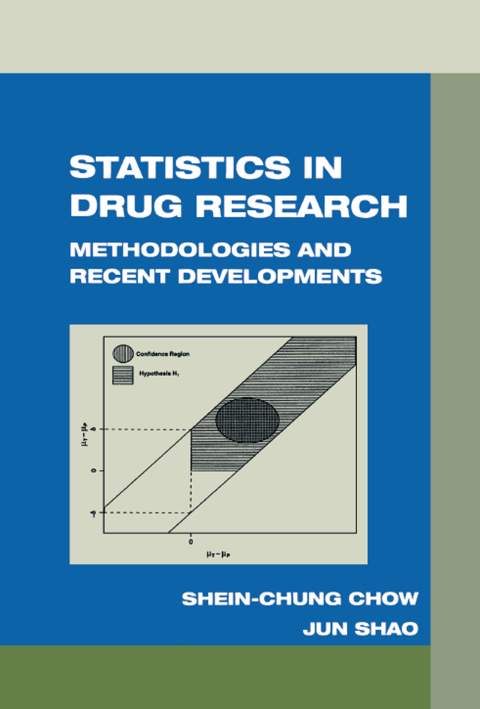 Cover image for book Statistics in Drug Research