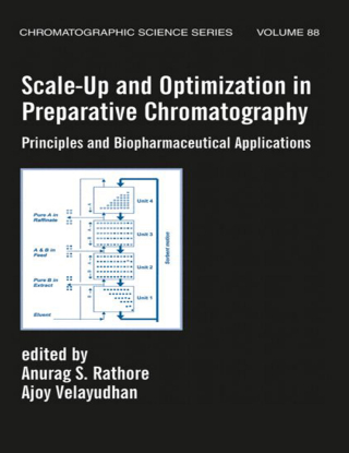 Scale-Up and Optimization in Preparative Chromatography