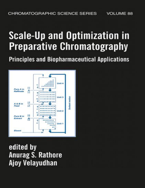 Cover image for book Scale-Up and Optimization in Preparative Chromatography