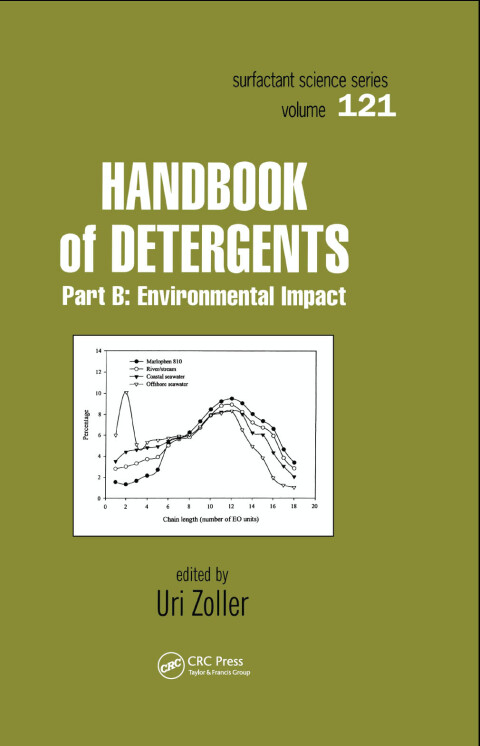 Cover image for book Handbook of Detergents, Part B