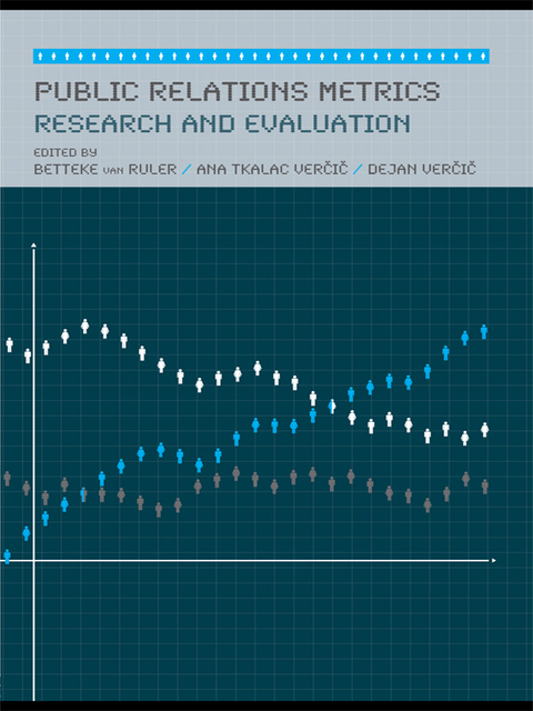 Cover image for book Public Relations Metrics