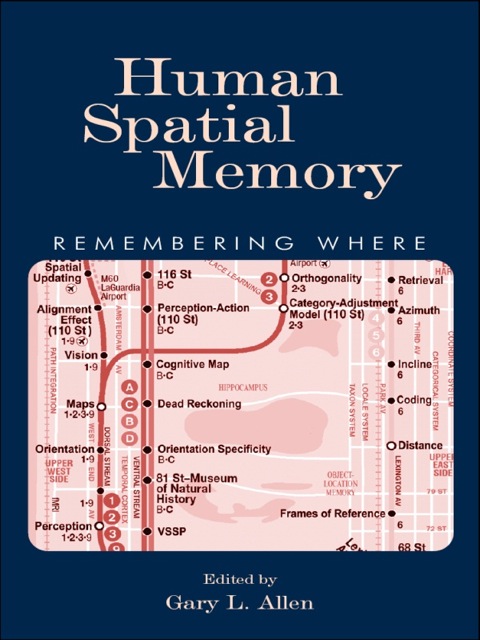 Cover image for book Human Spatial Memory