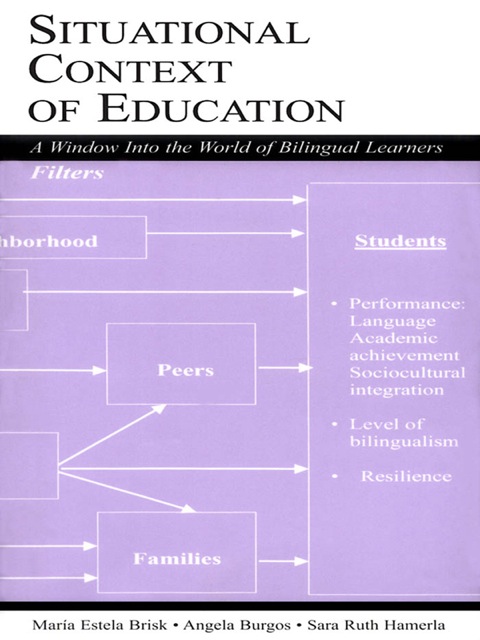 Cover image for book Situational Context of Education