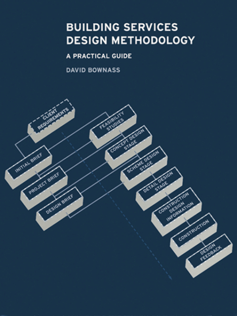 Cover image for book Building Services Design Methodology
