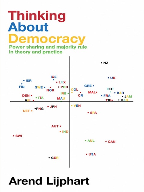 Cover image for book Thinking about Democracy