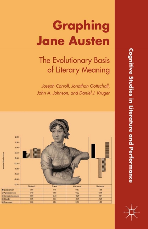 Graphing Jane Austen 