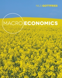 Macroeconomics