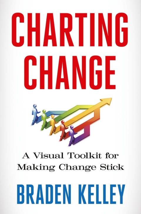 Cover image for book Charting Change