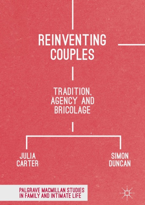 Reinventing Couples 
