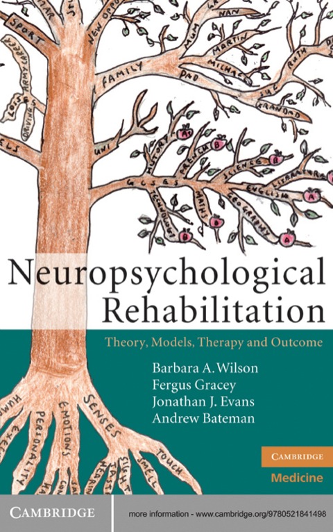 Neuropsychological Rehabilitation 