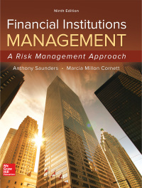 Financial Institutions Management A Risk Management