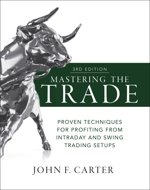 Cover image for book Mastering the Trade: Proven Techniques for Profiting from Intraday and Swing Trading Setups