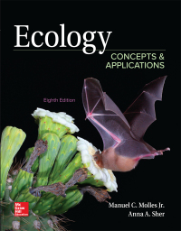Titelbild: Ecology: Concepts and Applications 8th edition 9781260085150