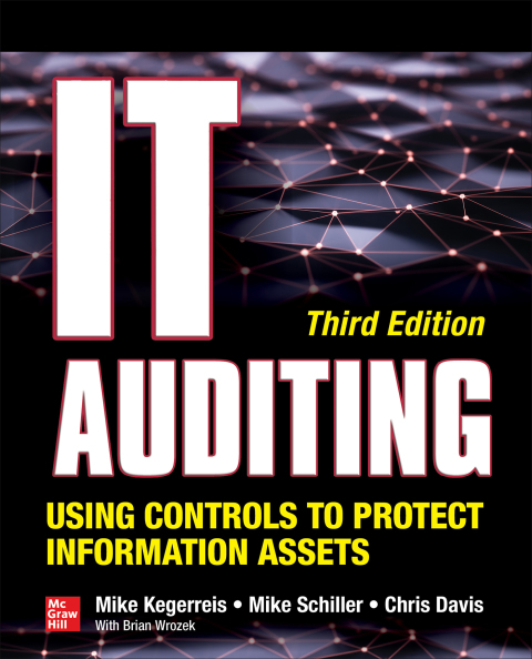 It Auditing