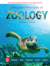 Cover image: Integrated Principles of Zoology 18th edition 9781260565973
