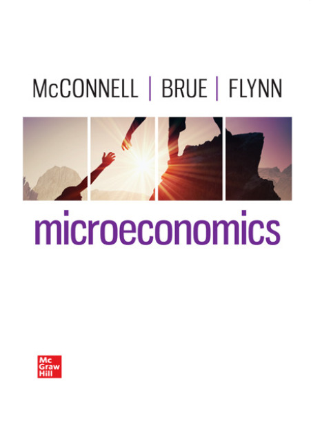 Microeconomics