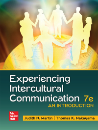 intercultural communication introduction speech